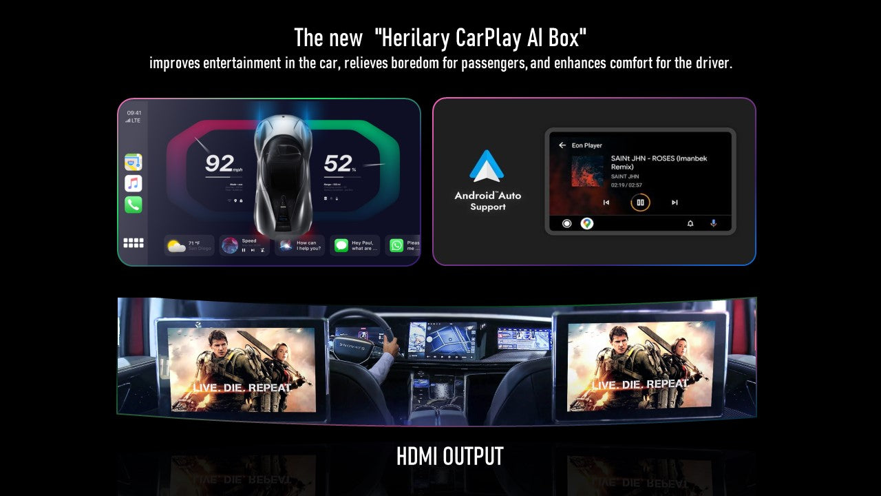 C8 Carplay 3 in 1 Ai Box. Support HDMI output – Herilary